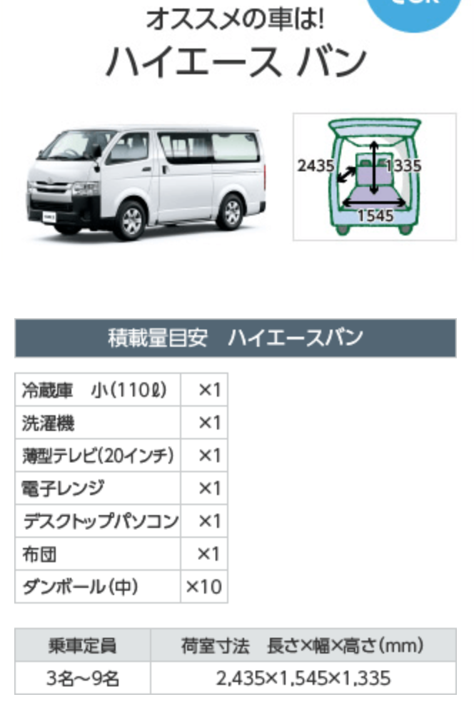 レンタカーで引越し おすすめ車種は 荷物の量ごとに分けてみた 引越しプロジェクト Net